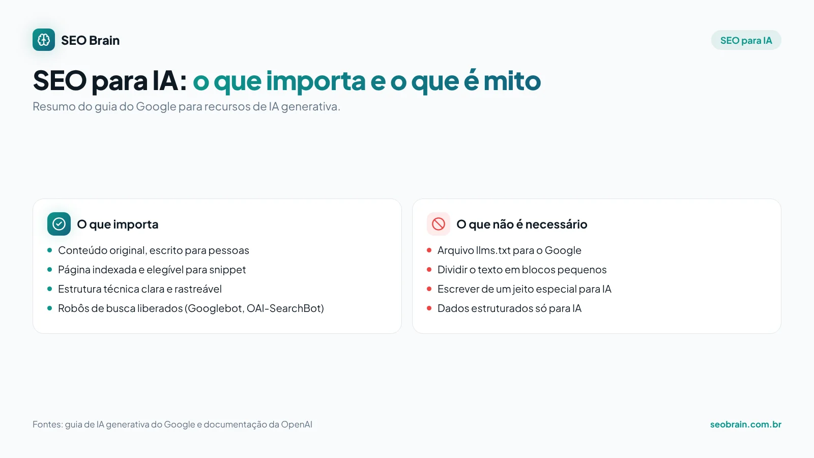 Infográfico de SEO para IA com o que importa para aparecer nas respostas de IA e o que não é necessário, segundo o guia oficial do Google