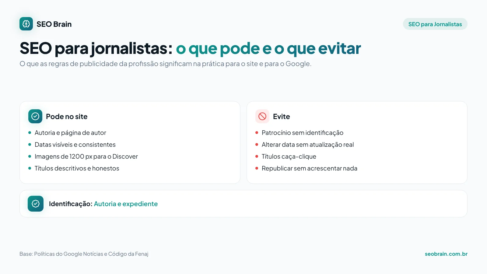 Infográfico de SEO para jornalistas: o que pode e o que evitar no site segundo Políticas do Google Notícias e Código da Fenaj, e a identificação profissional (Autoria e expediente)